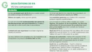 V6-Smart-et-V6-GFS-300x169 V6 SMART ET V6 GFS